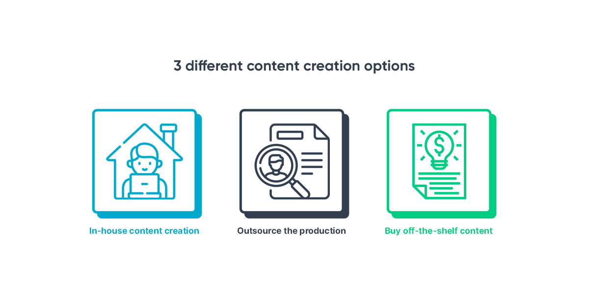 3-different-content-creation-options