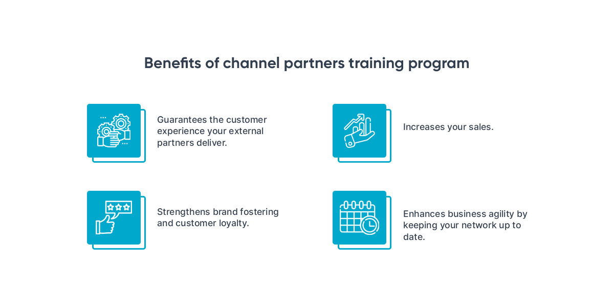 Benefits-of-Channel-Partners-Training-Program