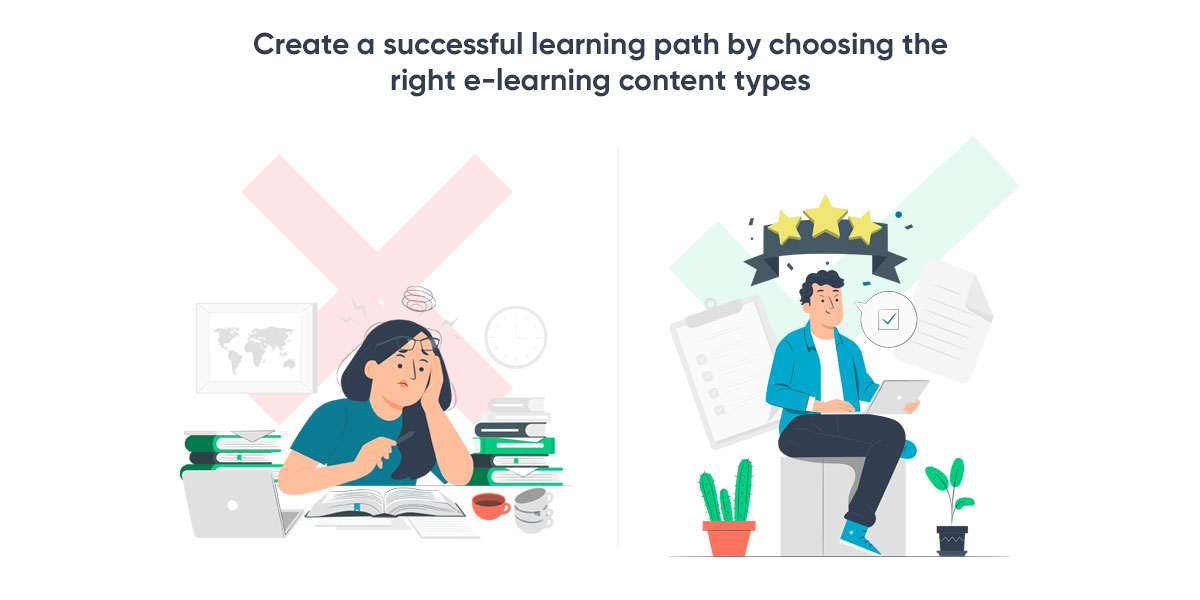 Learning-Path