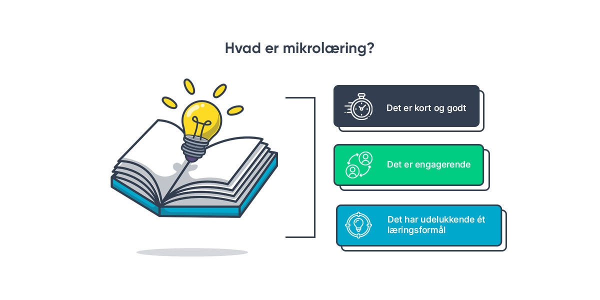 What-is-microlearning-DK