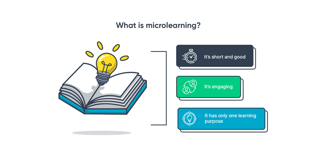 What-is-microlearning